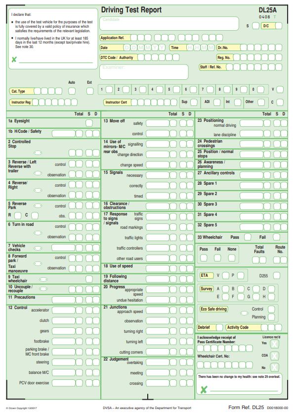 Driving Test Marking Sheet Explained Driving Test Report Book Learn